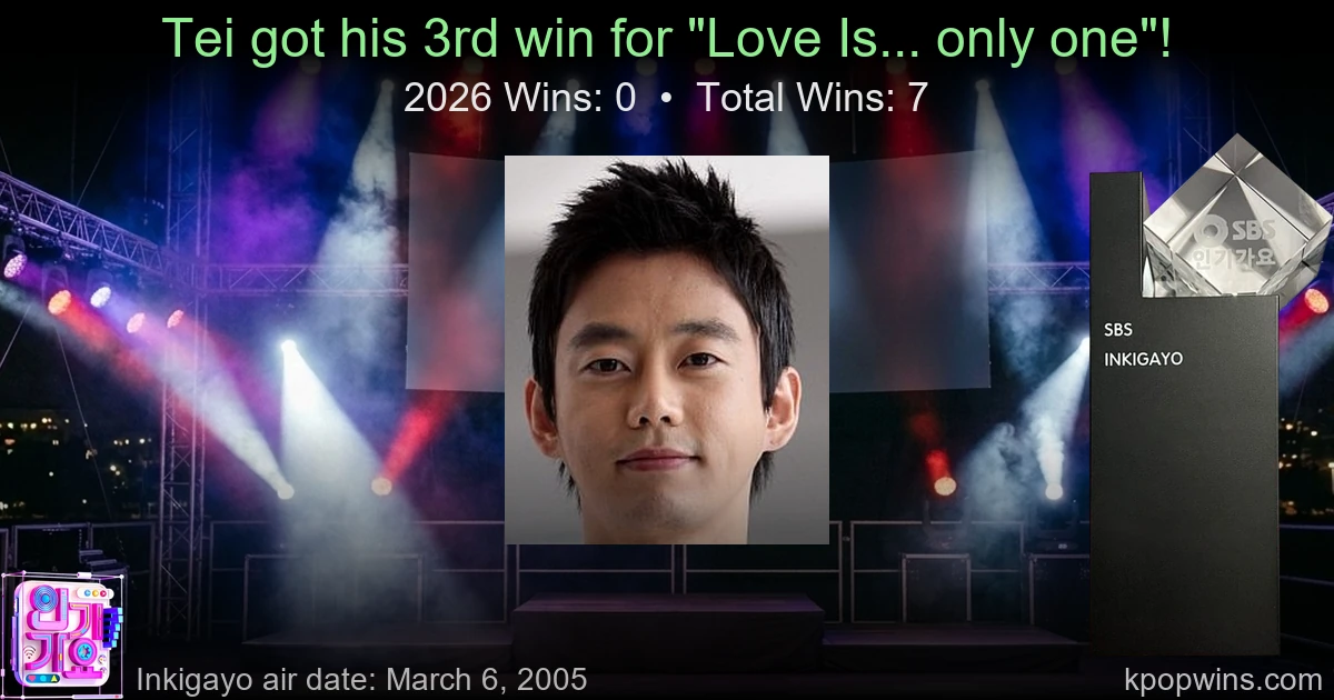 Tei - Love Is... only one